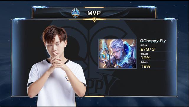 俱乐部青训 俱乐部青训