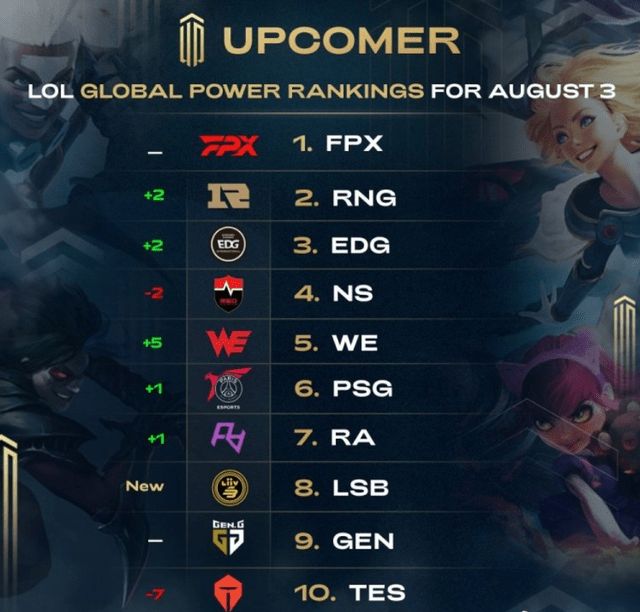 申花若能适 申花若能适