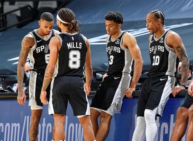 回报的波动