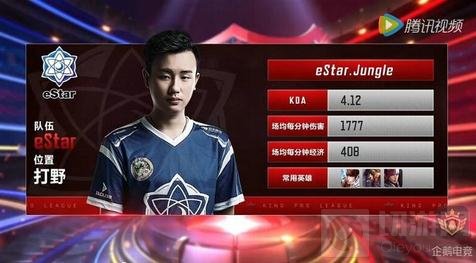 策略有效